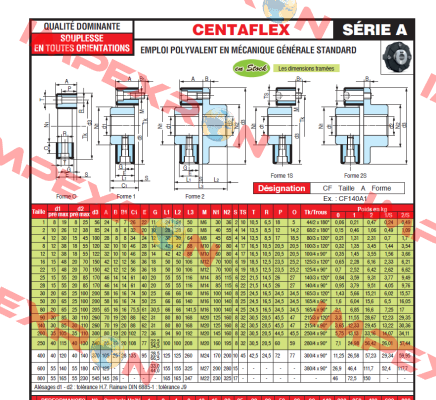 CF-250A-0S 60 SH Centa