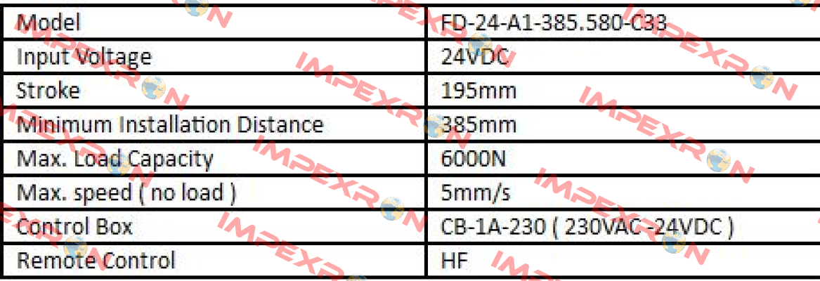 FD-24-A1-385. 580-C33 + CB-1A-230 + remote control   Sanxing