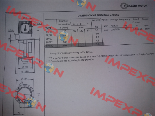 CPE 35  Miksan