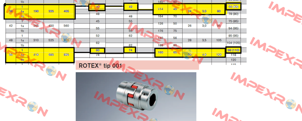 D02038001  Rotex