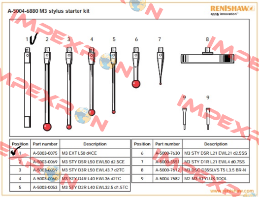 A-5003-0075  Renishaw