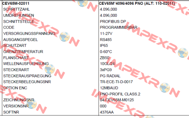 CEV65M-02011 TR Electronic