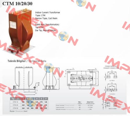 CTM 025 (01-2471-20) Emotron