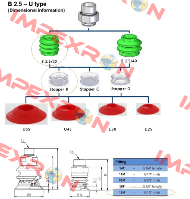 U25  Vmeca