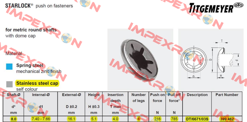 399462 REPLACED BY 399462900 Titgemeyer