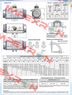 SC220-5UF07F1022AZ Air Torque