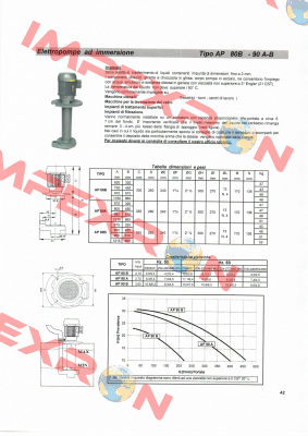 IMM 50A/150 - kW 0.06 Sacemi