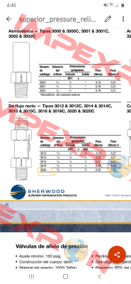 3020-400 Sherwood