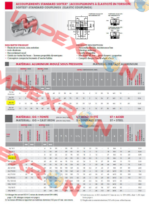 28/38 98sh SR20  Domange