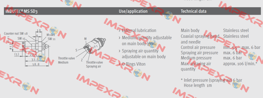 INDUTEC® MS SD3 Menzel