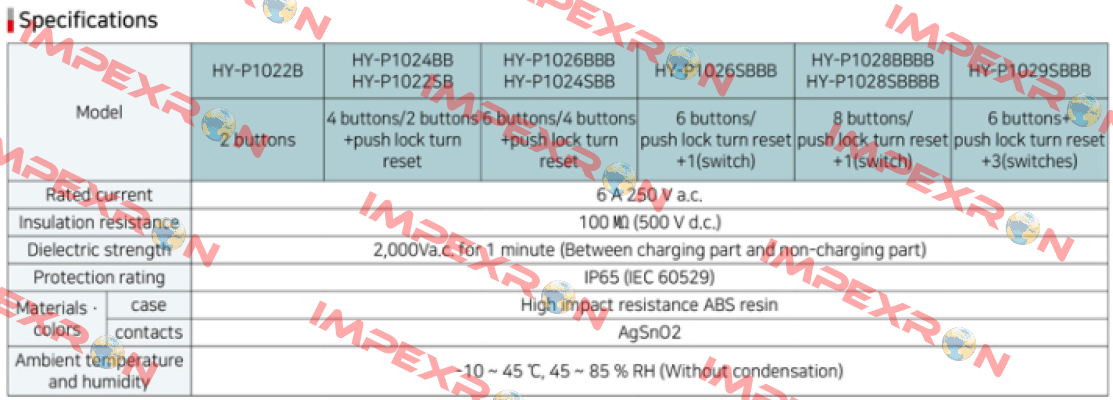 HY-P1024SBB HanYoung NUX