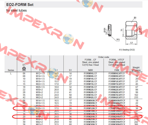 FORM12SVITCF  Parker