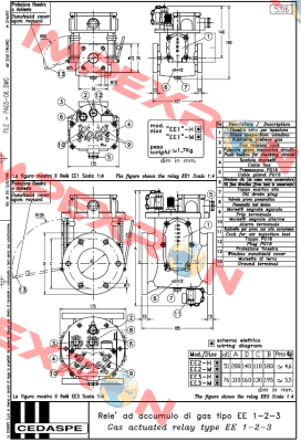 ABEE30MA071 RELE EE3-MA Cedaspe