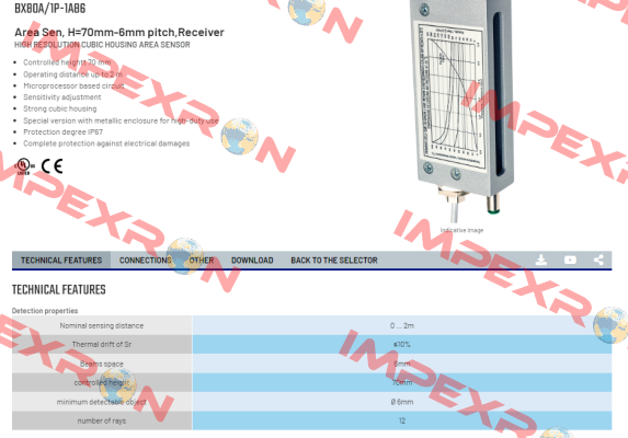 BX80A/1P-1A86 Micro Detectors / Diell