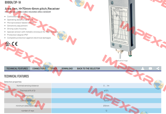 BX80A/3P-1A Micro Detectors / Diell