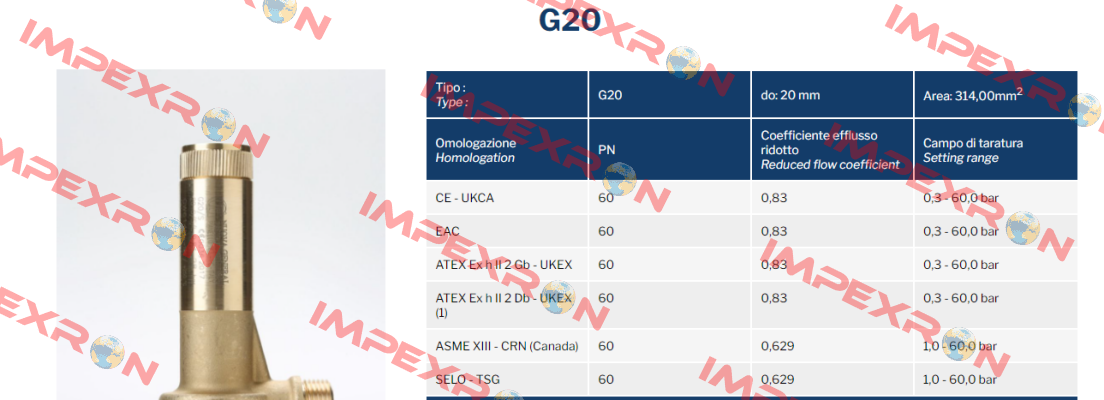 G20 Nuova General Instruments